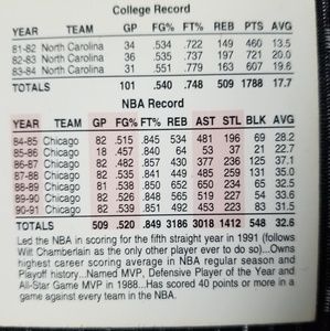 michael jordan nba hoops mvp card